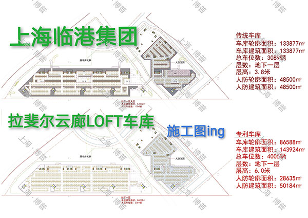 G60科创云廊LOFT专利车库（上海博普授权）